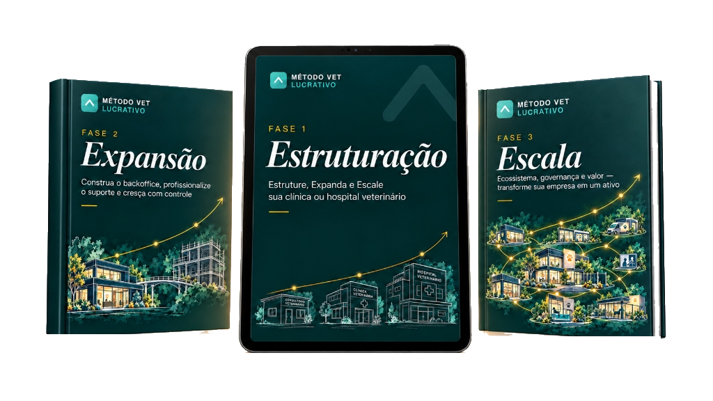 Mockup Método Vet Lucrativo — Trilogia Completa